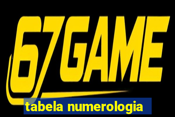 tabela numerologia